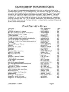 Common abbreviations for what happened in court. . Massachusetts court disposition codes